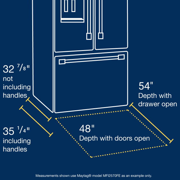 The Definitive Guide to Standard Refrigerators: Features, Benefits, and Choosing the Right Model () The Definitive Guide to Standard Refrigerators: Features, Benefits, and Choosing the Right Model