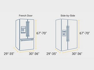 Infographic of a French door refrigerator and a side-by-side door refrigerator with their measurements