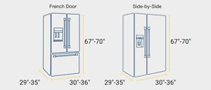 Refrigerator Dimensions How To Measure Refrigerator Size, 48 OFF