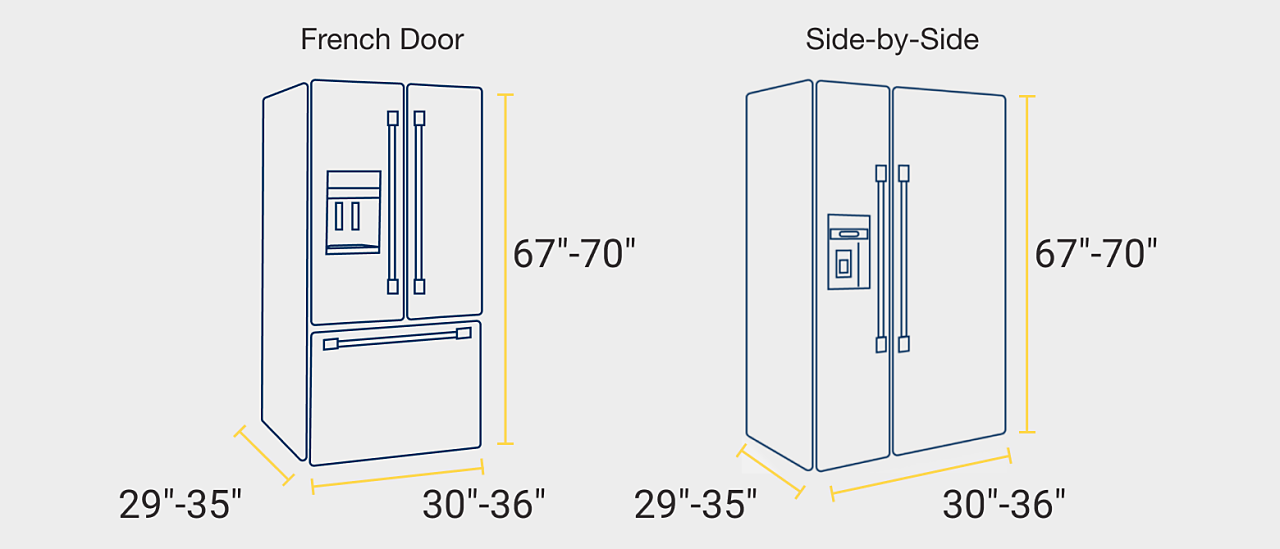Refrigerator Sizes A Guide to Measuring Fridge Dimensions Maytag