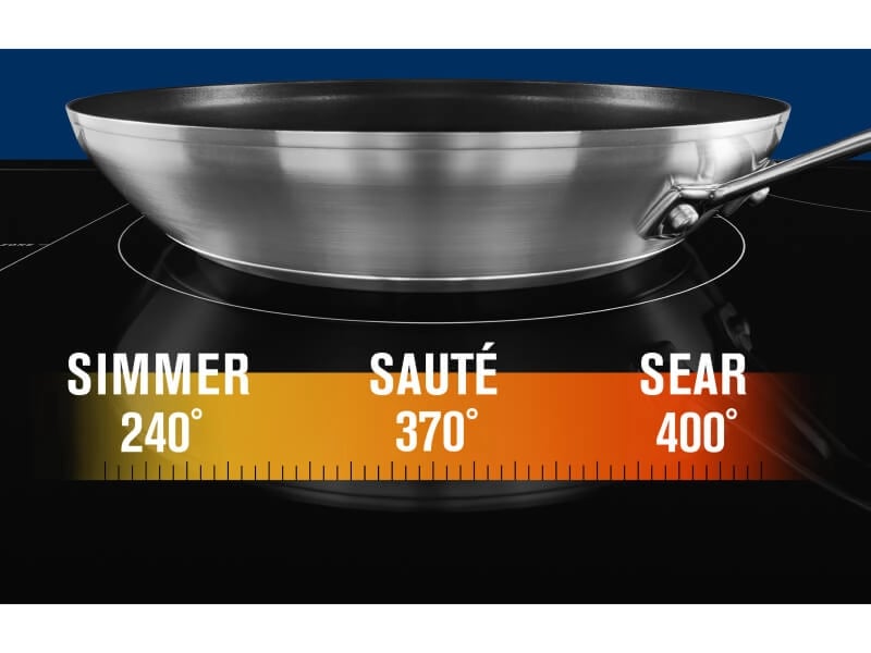 Graphic showing simmer, sauté and sear temperatures