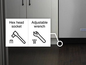 Use a wrench to rotate the legs