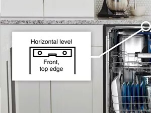 Horizontal level along the top edge of an open dishwasher