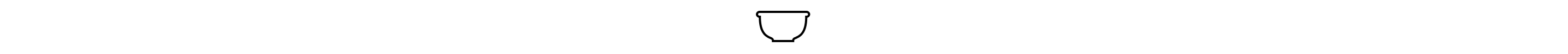 Bowl icon