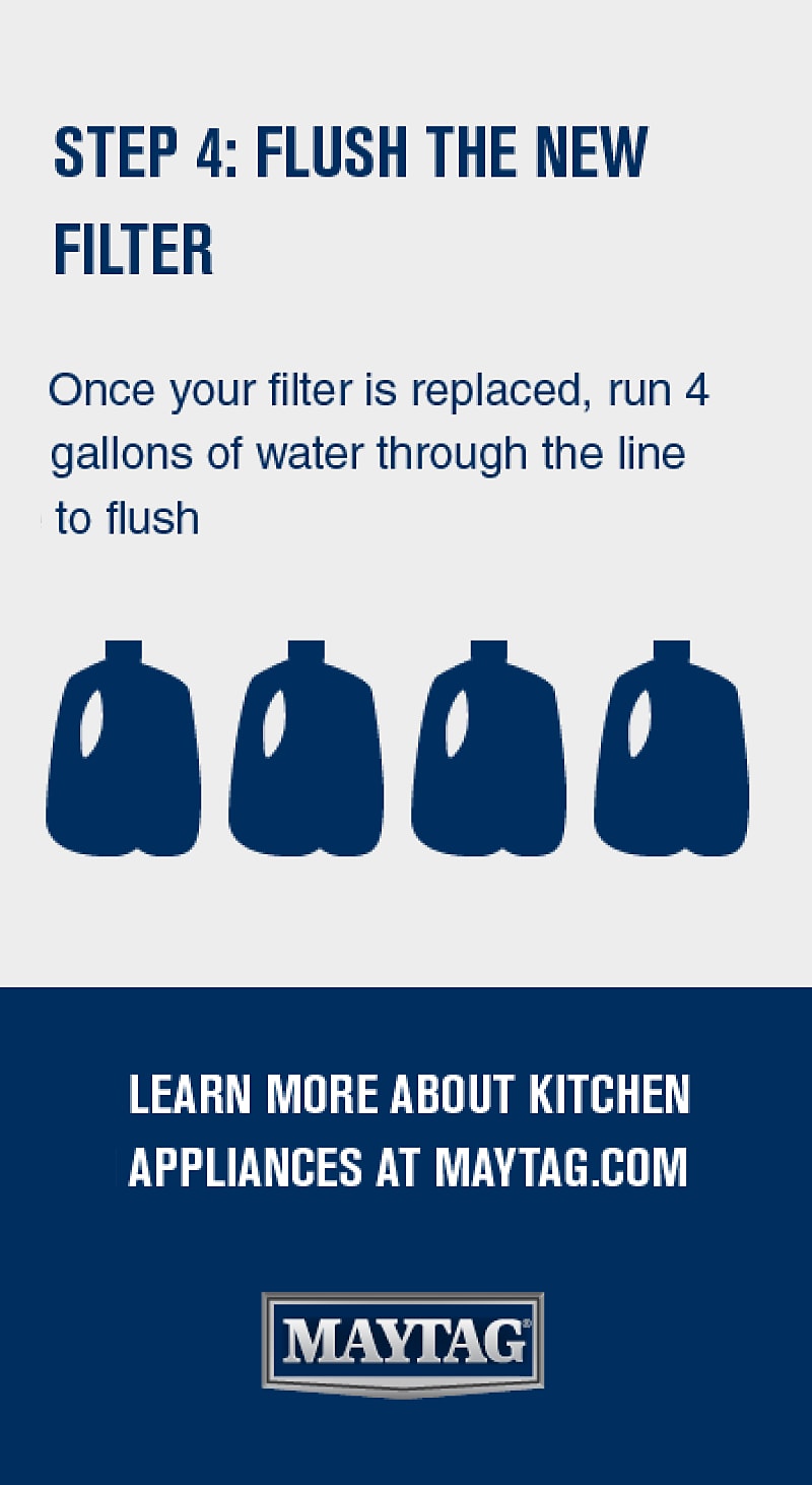 How Long to Run Water After Changing Filter: Essential Guide