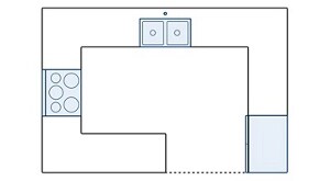 G-shape kitchen layout diagram showing appliance placements