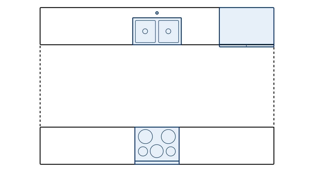 Galley kitchen layout diagram showing appliance placements