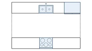 Galley kitchen layout diagram showing appliance placements