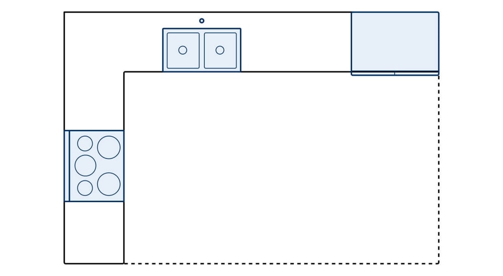 L-shape kitchen layout diagram showing appliance placements