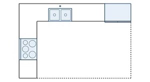 L-shape kitchen layout diagram showing appliance placements