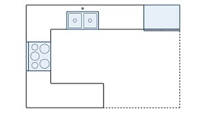 Peninsula kitchen layout diagram showing appliance placements
