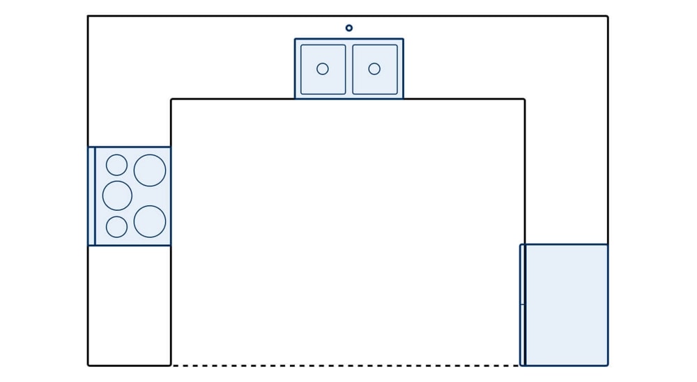 U-shape kitchen layout diagram showing appliance placements