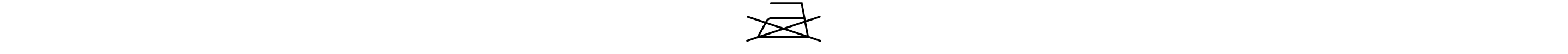 Do not iron icon