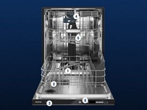 Maytag quiet 2024 series 300 leaking