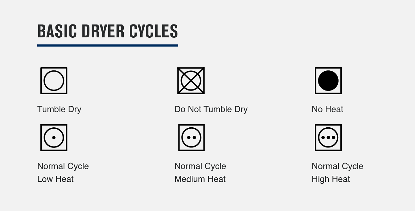 No tumble dry sale