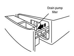 Maytag commercial washer hot sale filter