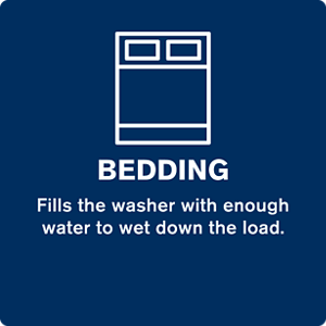 A bed icon with an explanation of what the bedding cycle on a washer is