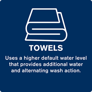 Folded towel icon with an explanation of what a towels cycle on a washer is