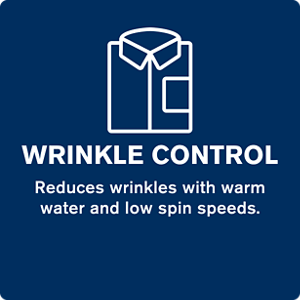 A folded dress shirt icon with an explanation of the wrinkle cycle on a washer