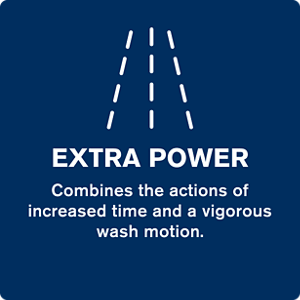 Three dotted lines icon with a description for the extra power cycle on a washer