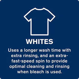 Plain t-shirt icon and explanation for what a whites wash cycle is