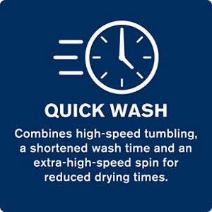 Clock and movement indicators with a description for a quick wash cycle