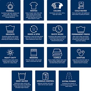 Washing Machine Cycles and Settings Explained | Maytag