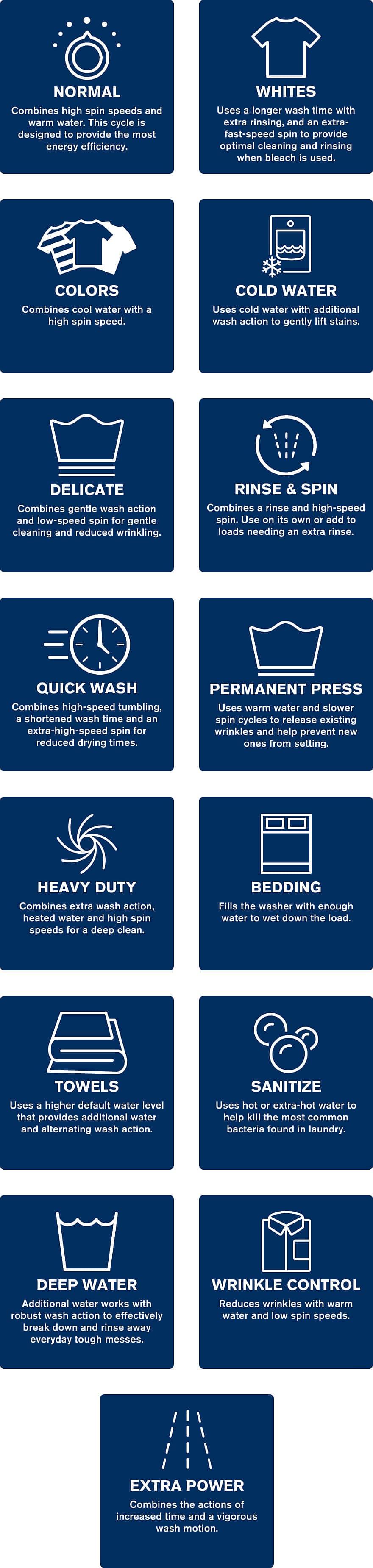 Maytag Washer Keeps Repeating: Easy Fixes & Tips