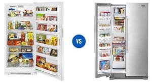 What is a deep freezer new arrivals