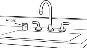 What Is a Dishwasher Air Gap? | Maytag