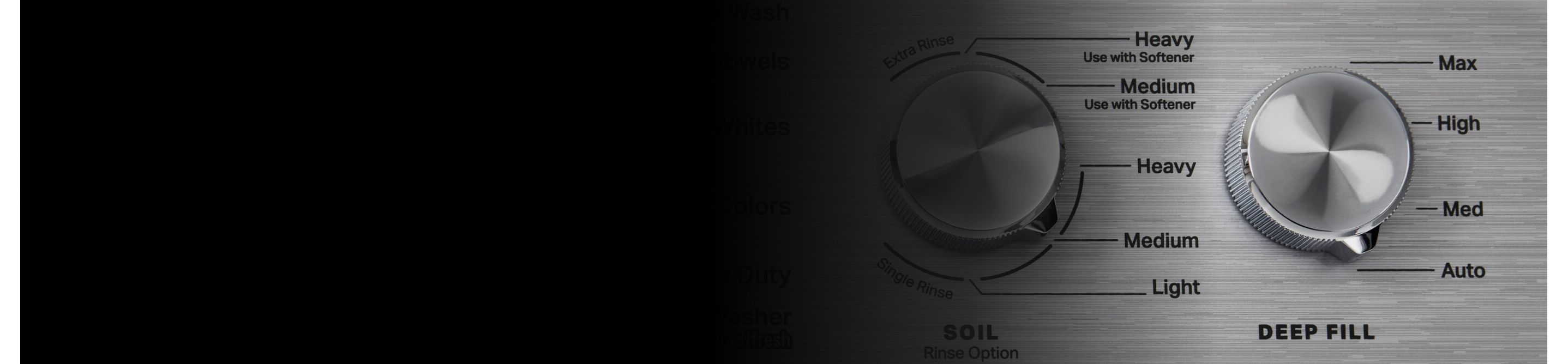 Close up image of a washing machine control panel