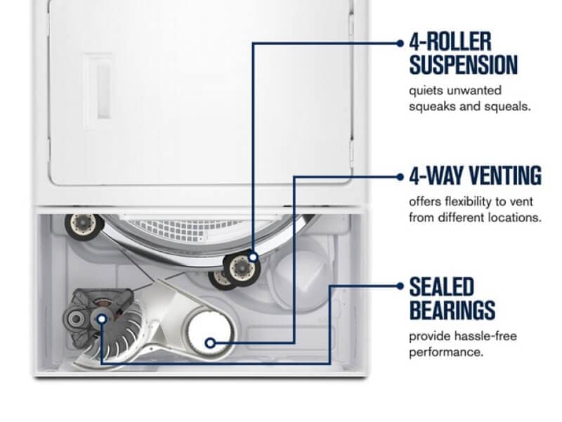 Dryer Squeaking: Easy Fixes to Stop That Annoying Noise