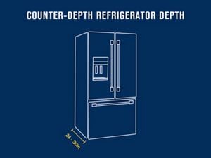 What is a Counter-Depth Refrigerator? | Maytag