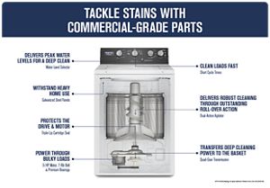Product Description